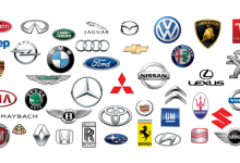 What were the Most Popular Car Brands in 2023?